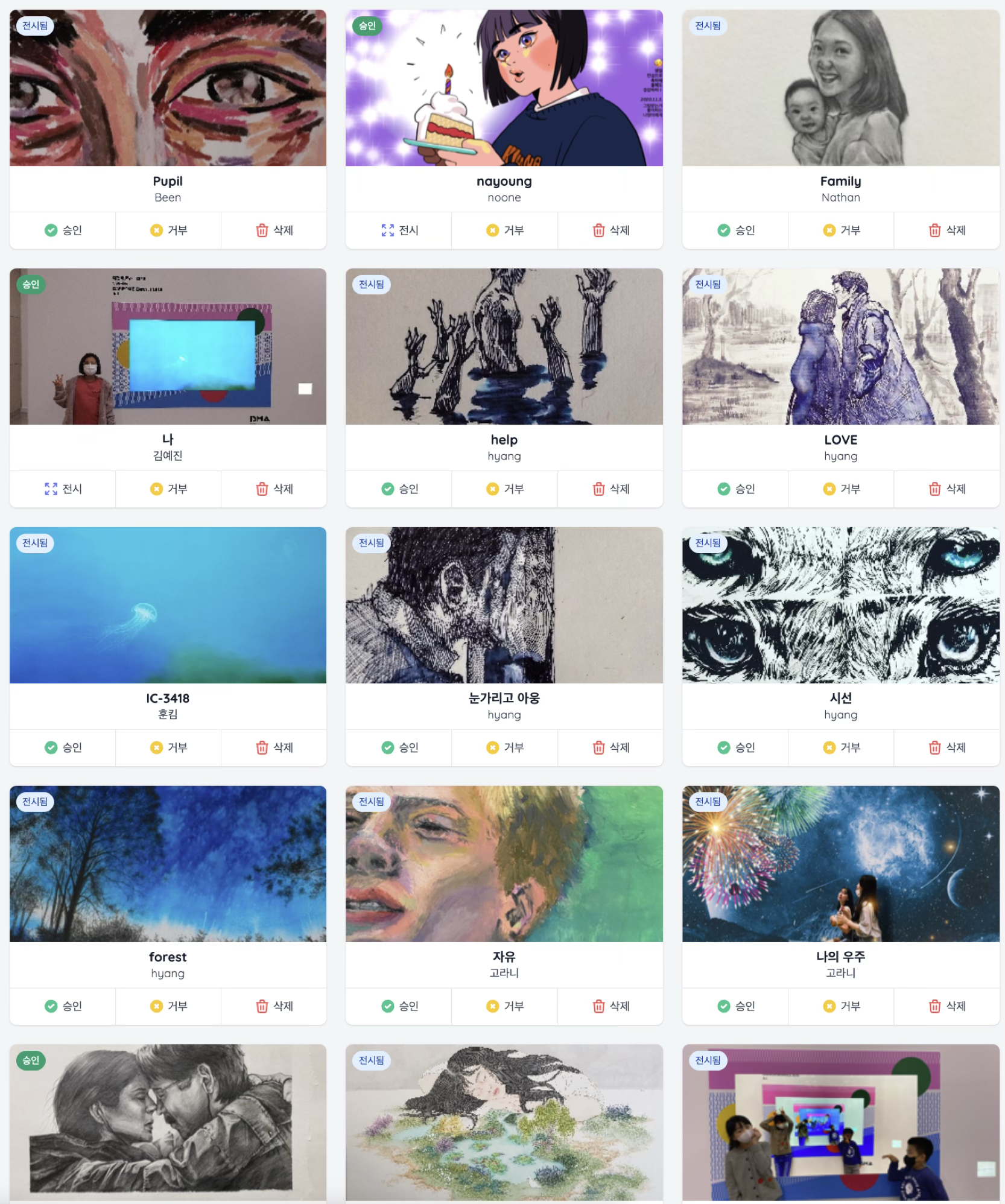 Daejeon Biennale artwork curation dashboard showing submitted artworks